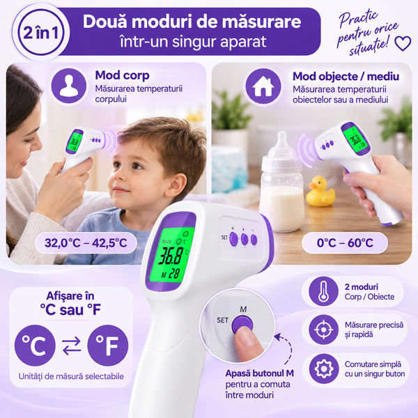 Termometru Digital Frunte Smart WWDOLL