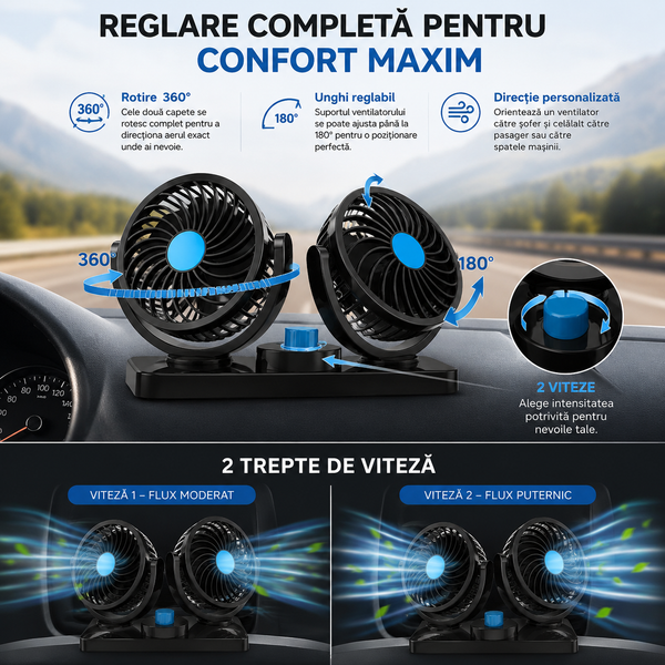 Ventilator Auto Rotativ Rapid și Puternic