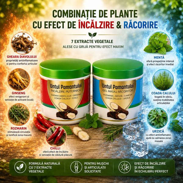 Cremă Masaj BIOTONE Premium