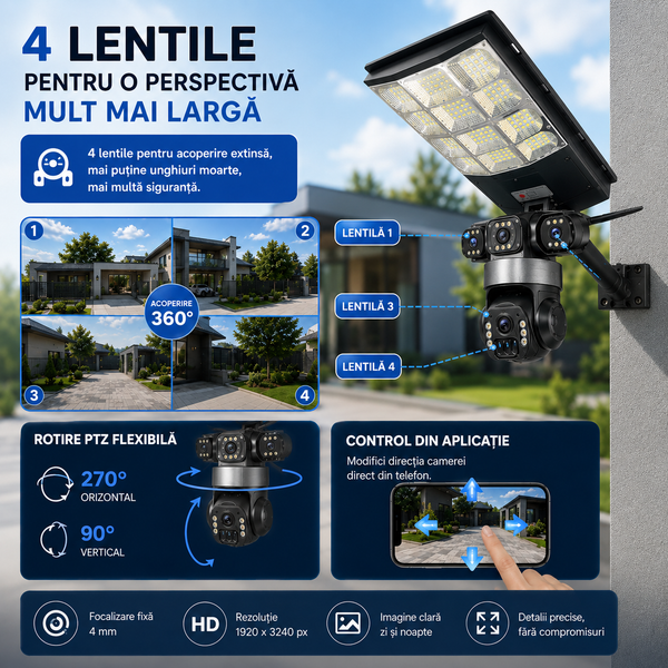 Camere Solar PTZ Cybernautt