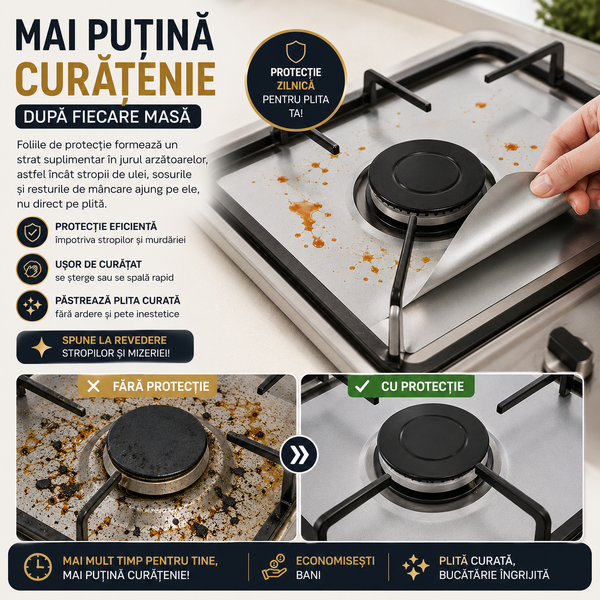 Covoraș Plită Anti-Murdărie Nonstick Universal