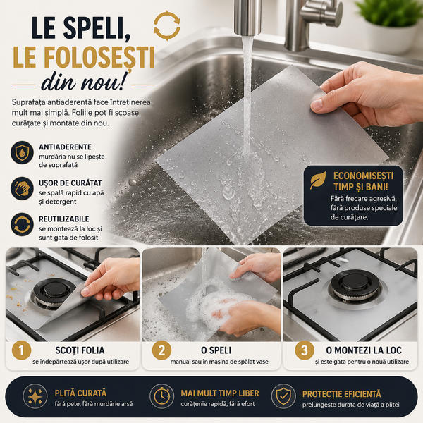 Covoraș Plită Anti-Murdărie Nonstick Universal