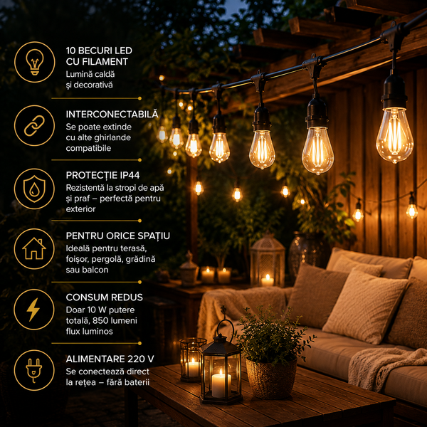 Lumini String Patio Vesele
