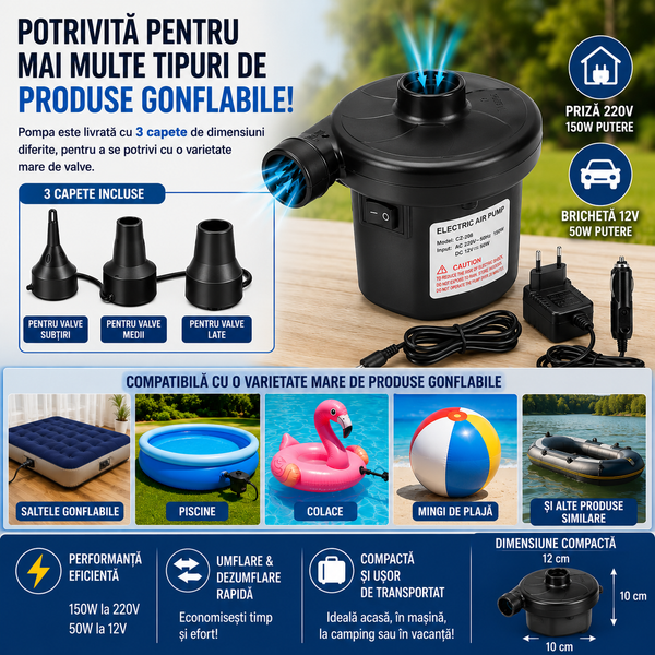 Pompa Aer Electrică Rapidă Portabilă