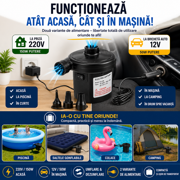 Pompa Aer Electrică Rapidă Portabilă
