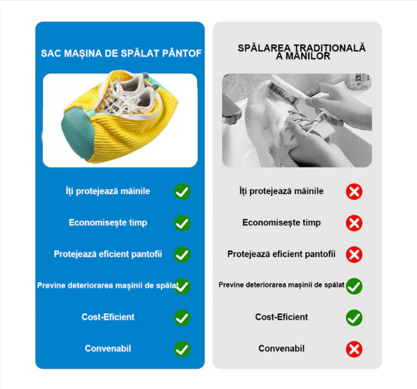 OFERTA 1+1 GRATUIT Sac de spălat incaltaminte