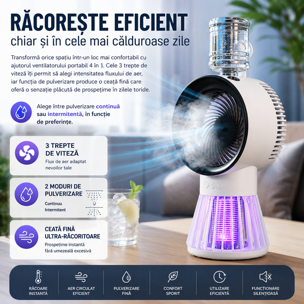 Ventilator Răcoritor Spray UV Portabil